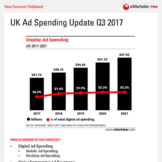 eMarketer Public Site Assets